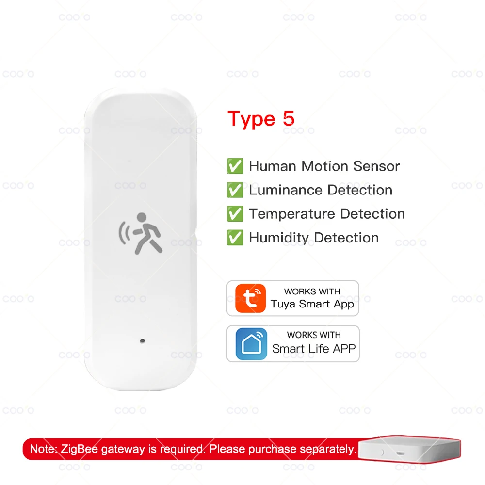 Zigbee 10G MmWave Radar Bewegingssensor Menselijke Detector met Verlichtingssterkte Temperatuur Vochtigheid Sensor Ondersteuning Tuya Zigbee2MQTT - afbeelding 1