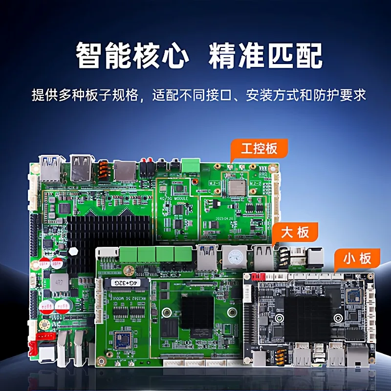 Industrial control main board Rockchip micro RK3588 advertising Linux machine Ubuntu development board EV208