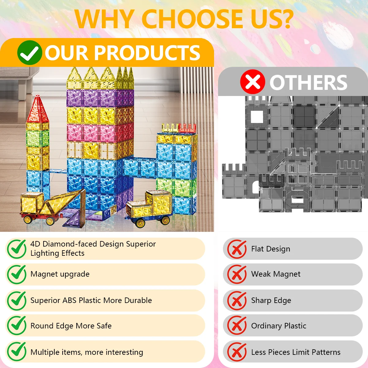 Magnetische Bouwstenen Bouwset 3D Speelgoed Voor 3 + Jaar Kinderen Montessori Educatief STEM Bouwstenen Speelgoed Met Wielen