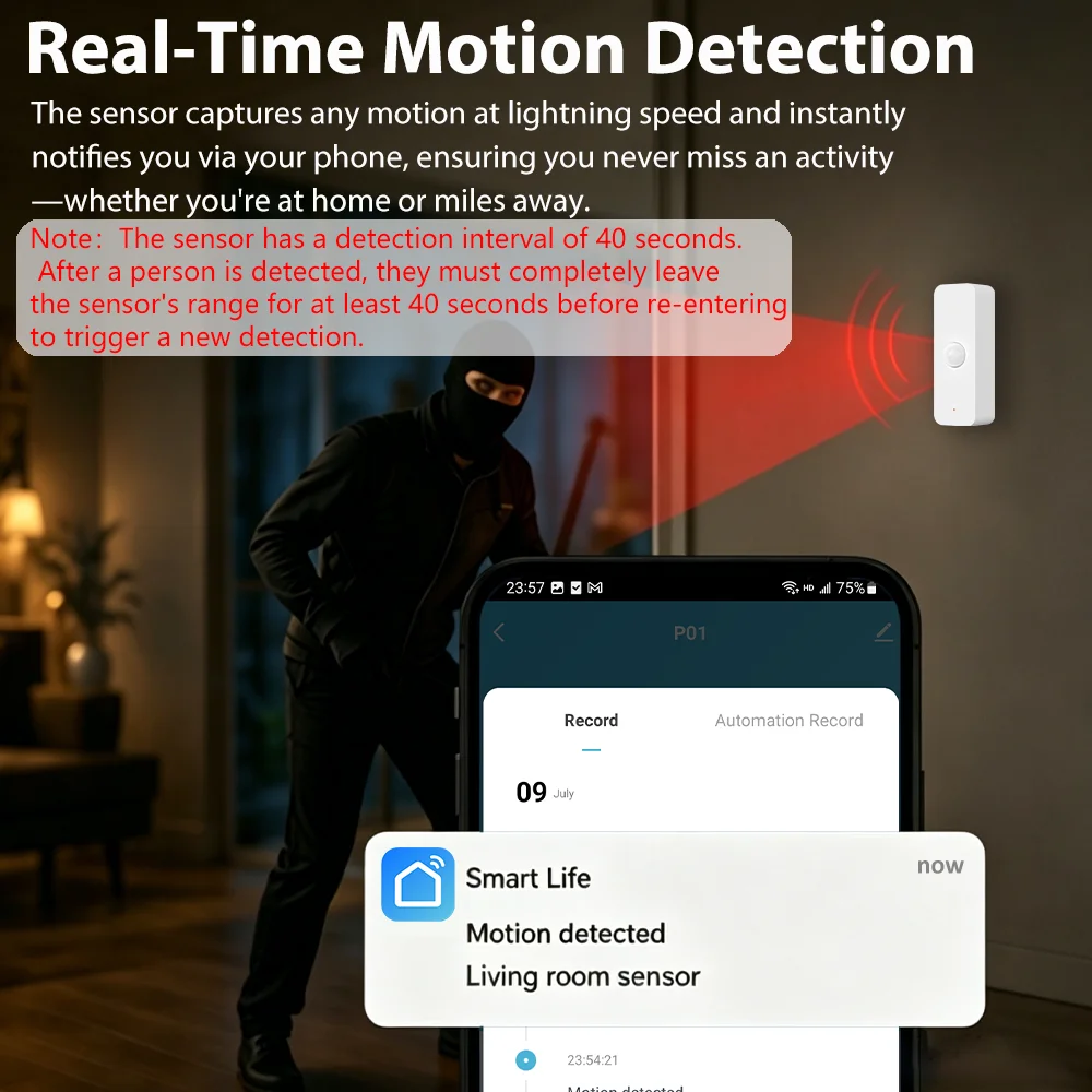 Tuya WiFi PIR Motion Sensor Smart Home Human Body Infrared Detector for Home Safety SmartLife Real-time Monitoring Support Alexa