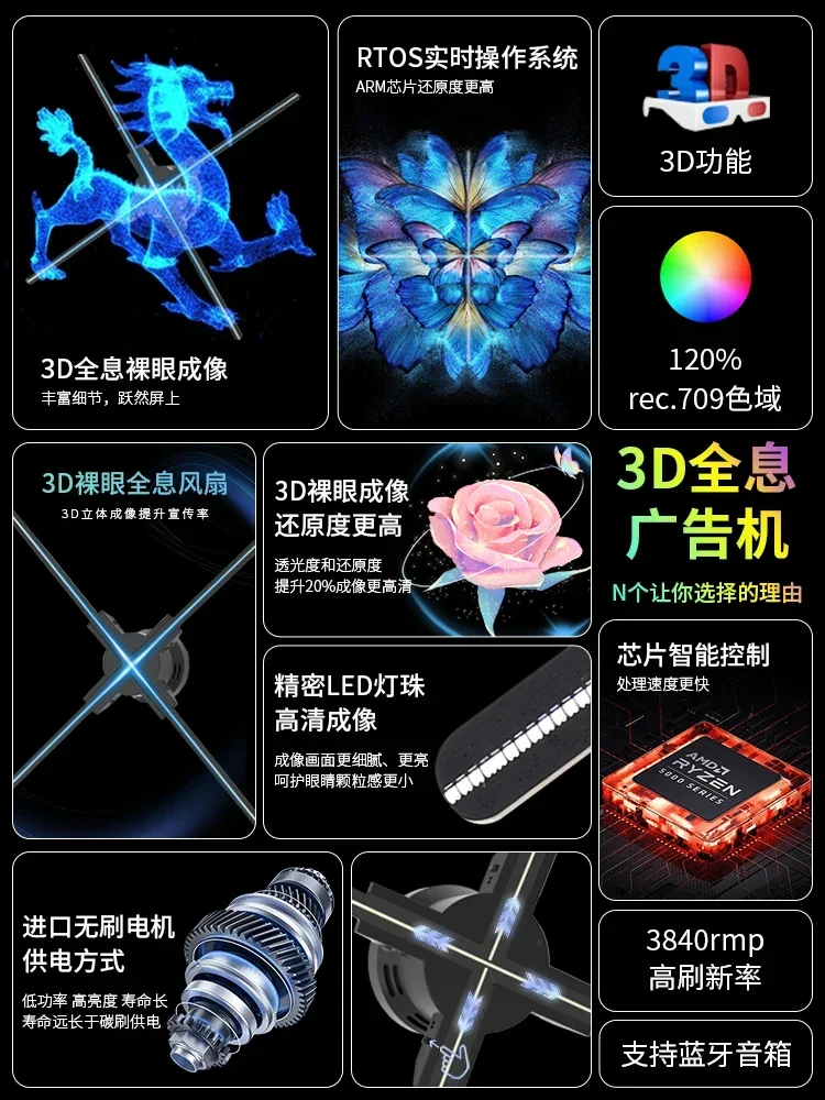 Naked-eye 3D fan, holographic projector, aerial imaging, stereoscopic advertising machine, LED rotating light, suspended