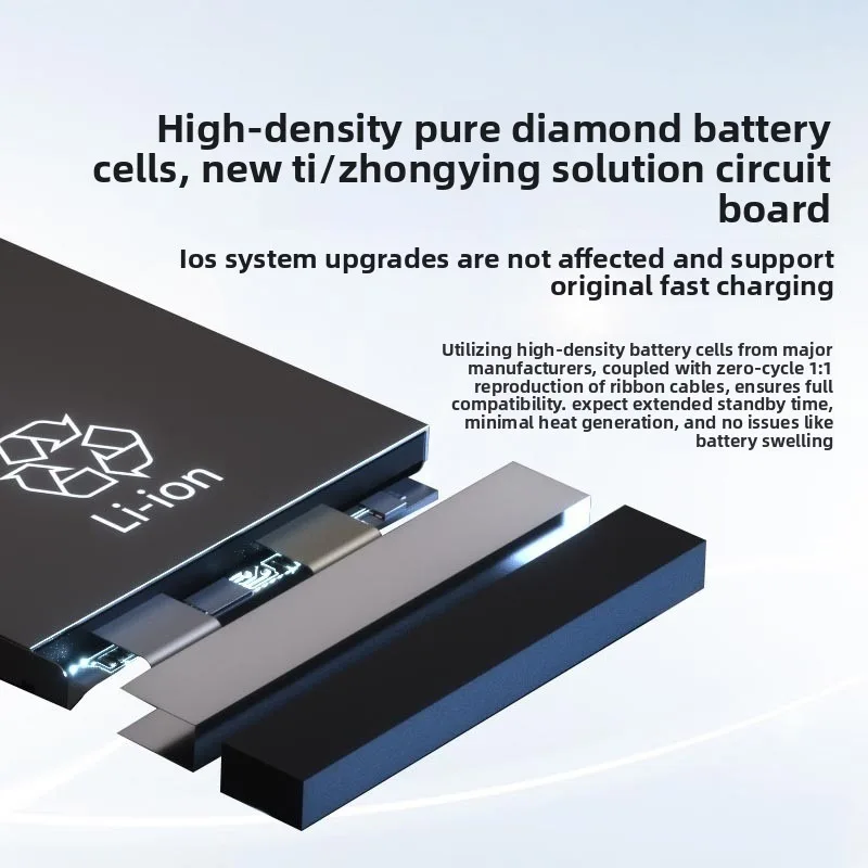 

Battery for IPhone 7/7P/8/8P/X/XS/XSM/XR/11/11Pro/11PM/12/12mini/12Pro/12PM/13/13mini/13Pro/13PM Replacement Bateria with Tools