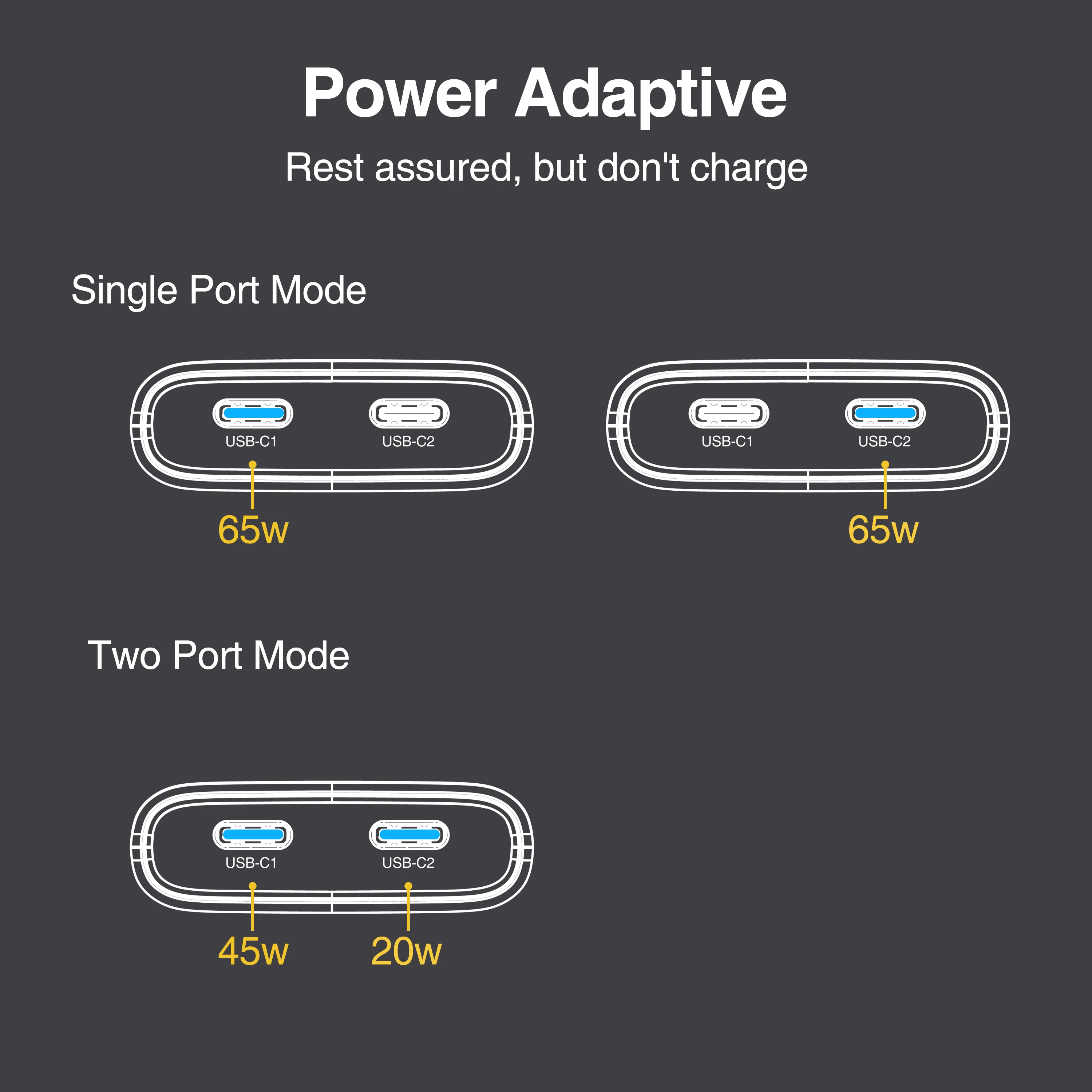 Thumbnail 2 - #23 Top 40 Fast Wall Phone Chargers Worth Buying In 2026