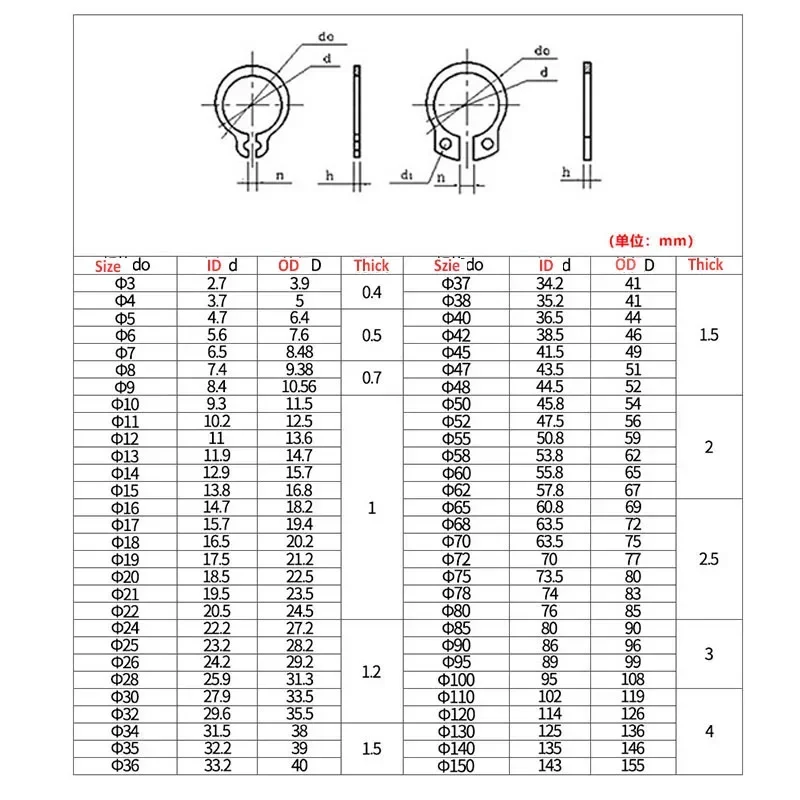 1/2/5/10Pcs 304 Stainless Steel  Shaft C Type External Circlip Bearing Retaining Clip Snap Ring M3-M52