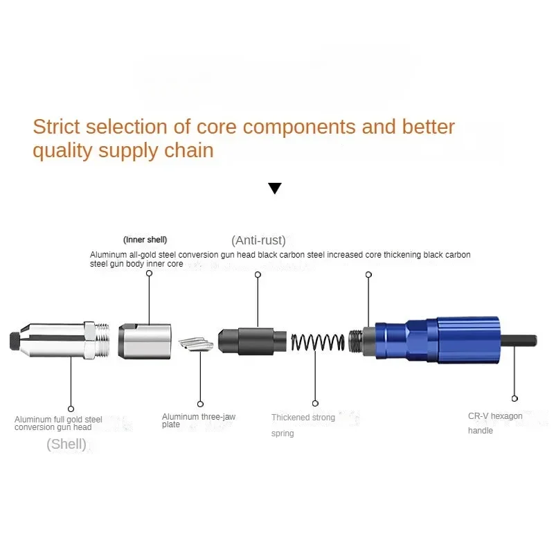 Imagem -05 - Portátil Elétrico Rebite Porca Arma Adaptador de Broca Home Plug-in Rebite Ferramenta Prego sem Fio Bit Ferramentas Kit 2.4 Mm4.8 mm