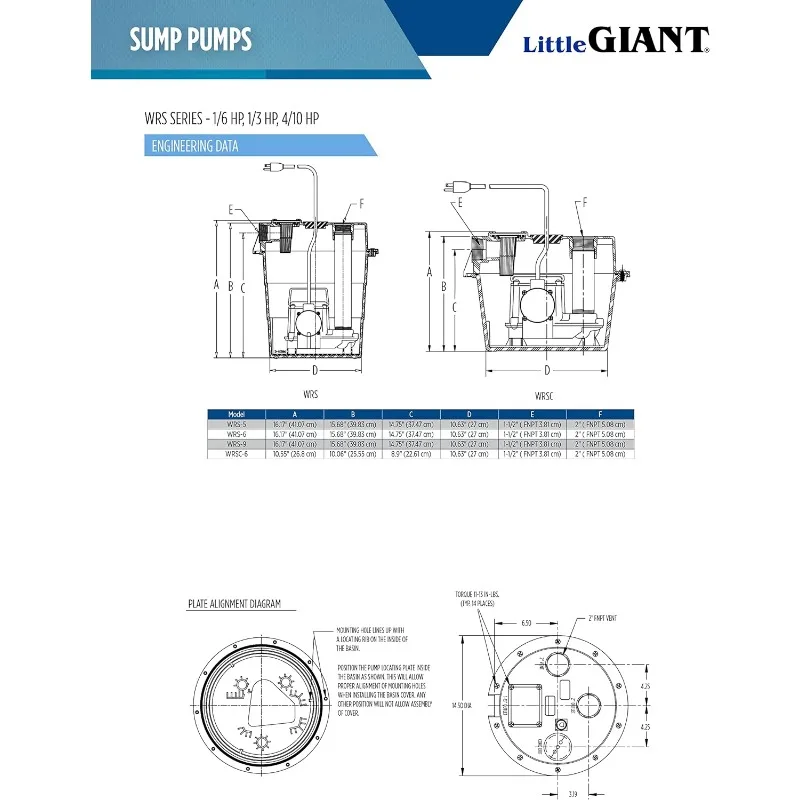 Little Giant WRSC-6 115-Volt, 1/3, 2760 GPH compatto sotto lavello scolapiatti pompa/sistema lavabo automatico con 10 piedi. Cavo