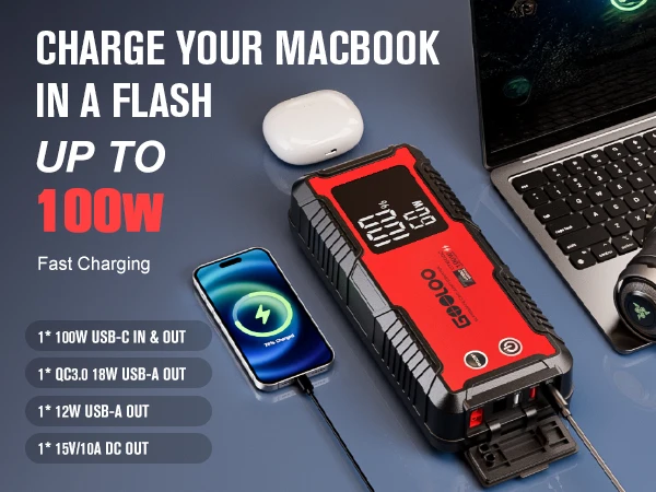 GOOLOO GT6000 6000A Peak 12V Jump Starter with 100W Bi-Directional Fast Charge Portable Car Battery Booster with USB PD & Type-C