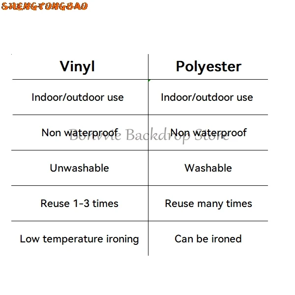 Bebê recém-nascido primeiro aniversário fotografia cenários bolo quebra cor balão crianças photo studio photocalls fundo adereços