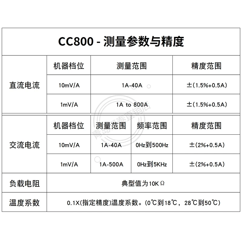 CC800 oscilloscope AC/DC current clamp 5KHZ bandwidth 1A-800A current probe