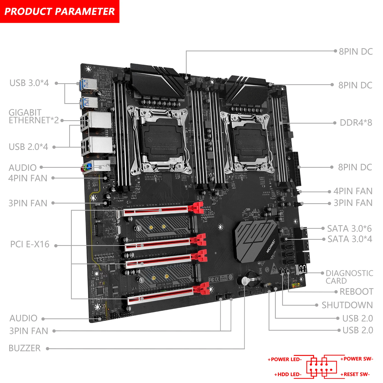 MACHINIST X99 D8 MAX Motherboard Dual LGA 2011-3 Support Xeon E5 V3 V4 Processor DDR4 ECC Desktop Memory SATA 3.0*10 M.2 NVME