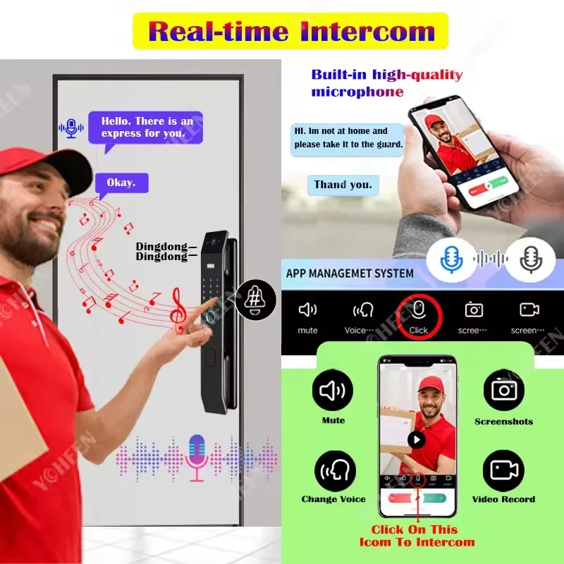 Tuya App Wifi Riconoscimento facciale Serratura digitale Impronta digitale biometrica RFID Citofono in tempo reale Serratura intelligente con cam era