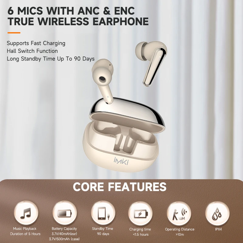 NEW IMIKI T14 Earbuds Bluetooth 5.3 Earphones Headphones Built-in Microphone 6 Mics with ANC & ENC