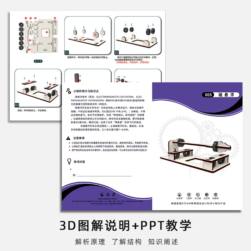 DIY Magnetic Suspension Model Kids Technology Science Toys Experimental Tool Kit Teaching Aids for Kid Learning Educational G52