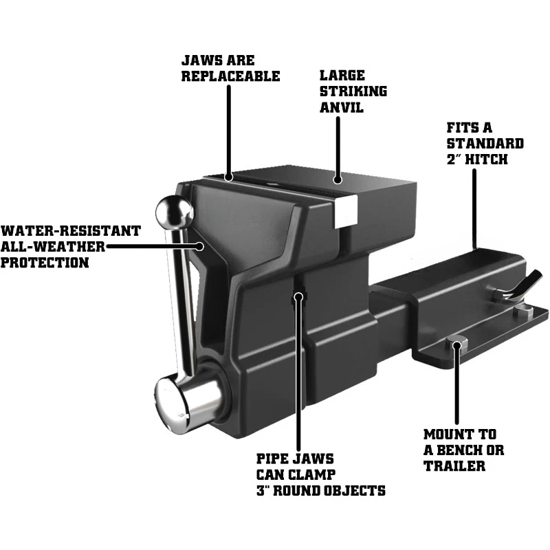 ATV All-Terrain Vise, 6