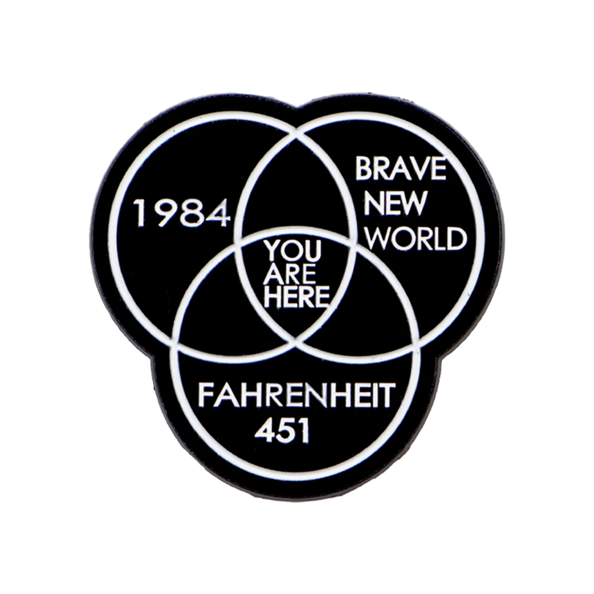 1984 Science-Fiction-Literatur Enthusiasten Emaille-Anstecknadel Brosche Reversnadel Abzeichen Kleidung Accessoires Modeschmuck Geschenke