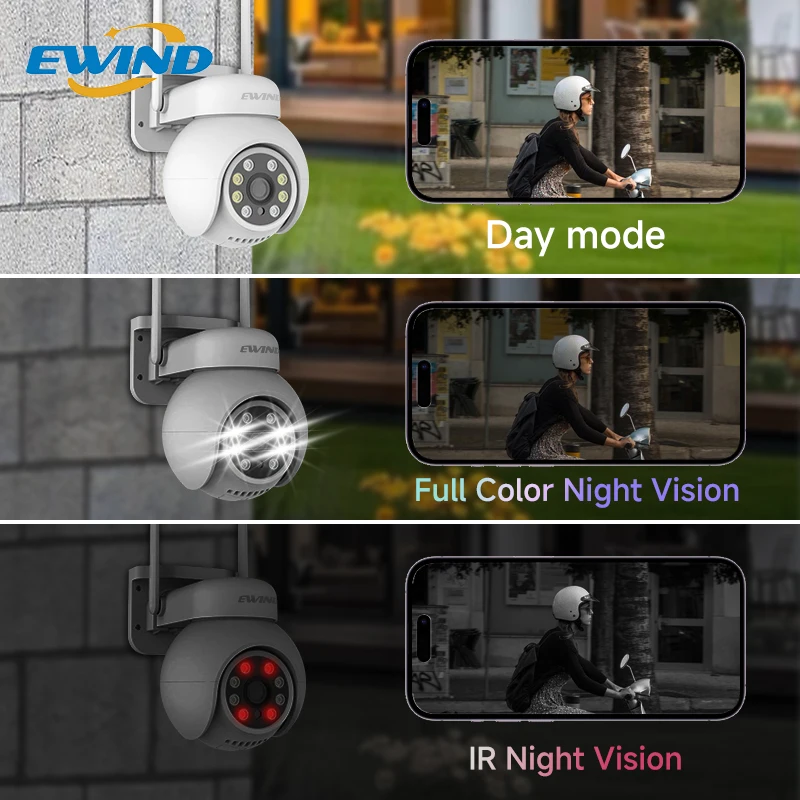 2/3MP Wifi Security… - image