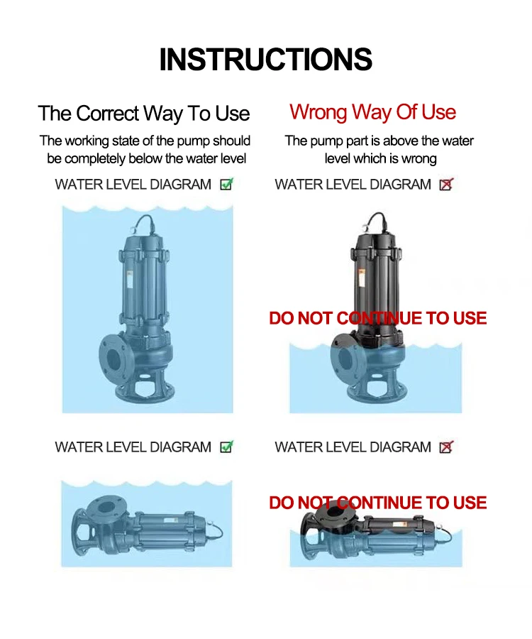 Agricultural Non Clogging Electric 3KW 40m3/h Large Water Flow Submersible Electric Sewage Water Pump For Waste Water