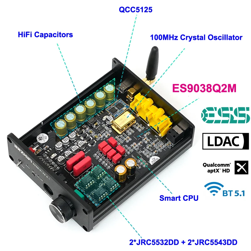 QCC5125 ES9038Q2M DAC Bluetooth USB DAC Board APTX-HD LDAC JRC5532DD JRC55324DD HIFI Sound Decoder