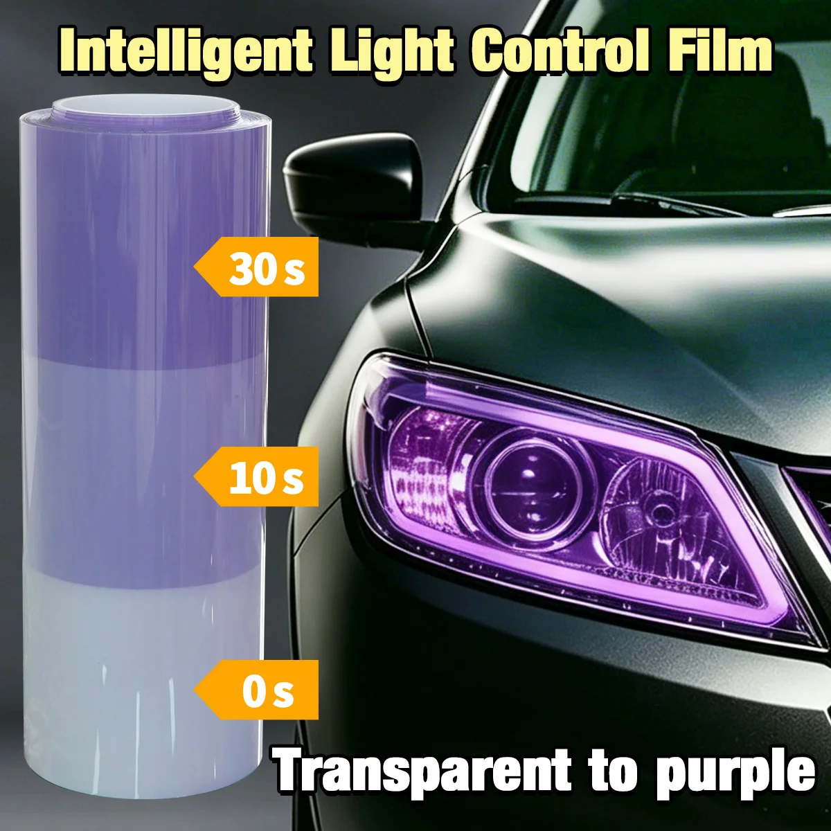Intelligente UV-Farbwechsel TPU PPF Photochrome Autoscheinwerferfolie für Autolampen DIY Motorrad