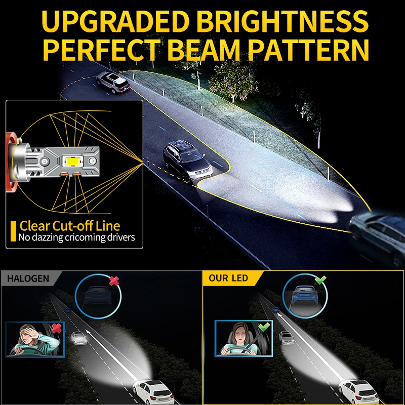 2PCS H8 H11 LED Headlight Bulbs 9005 HB3 Fog Lights White 9006 HB4 CANBUS High Power 12V For Car/Moto Motorcycle Lamps 30000LM