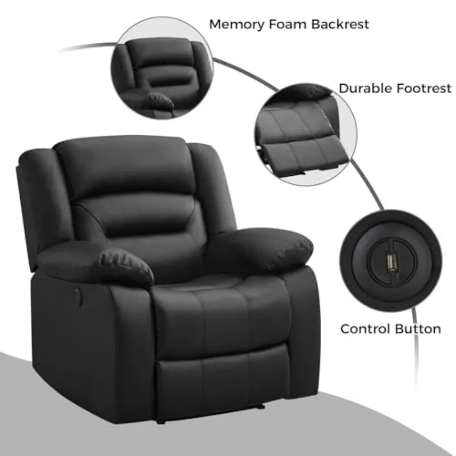 description