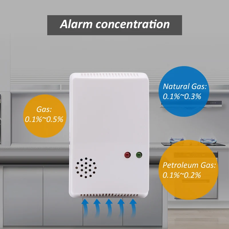 433MHz EV1527 Gas Detector 85dB Detect Petroleum Natural Gas Combustible Gases LPG LNG City Gas for Security protection