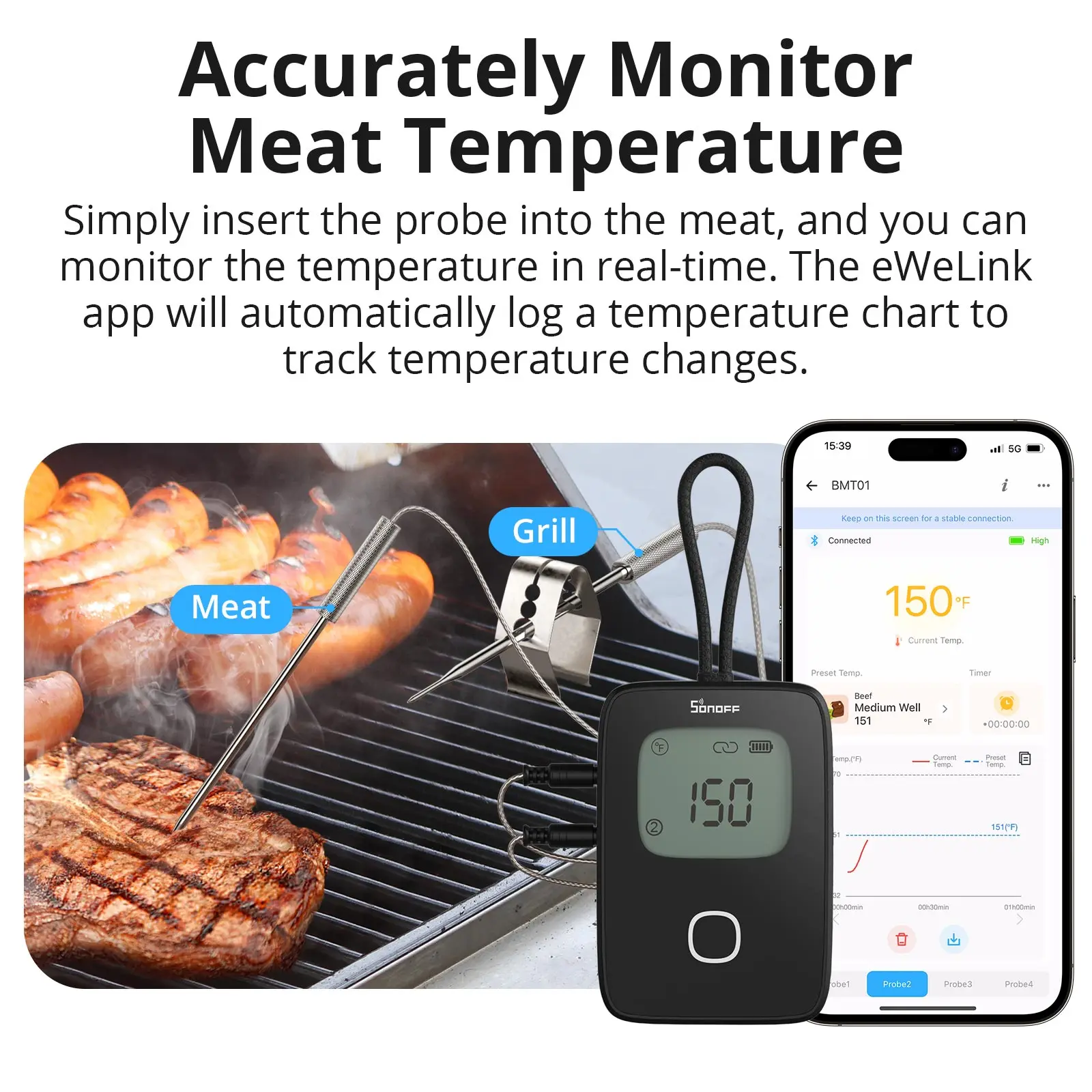 SONOFF BMT01 BBQ Meat Thermometer Wireless Smart Grilling Tool Cooking Temperature Alerts Timer Reminder Temp Chart eWeLink APP