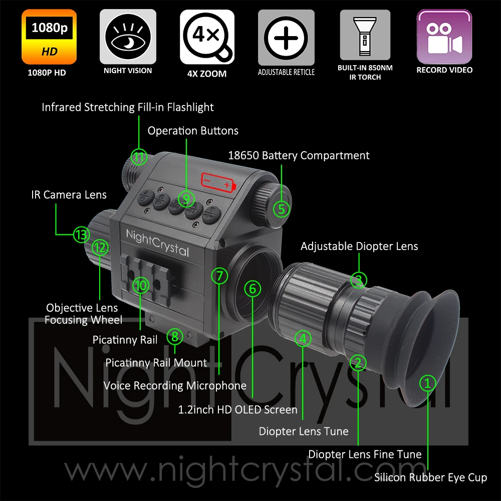 Megaorei M5 Night Vision กล้องส่องทางไกลตาข้างเดียว, กล้องโทรทรรศน์, การบันทึกวิดีโอ 1080p, ปรับ Crosshair, Picatinny Rail Mount