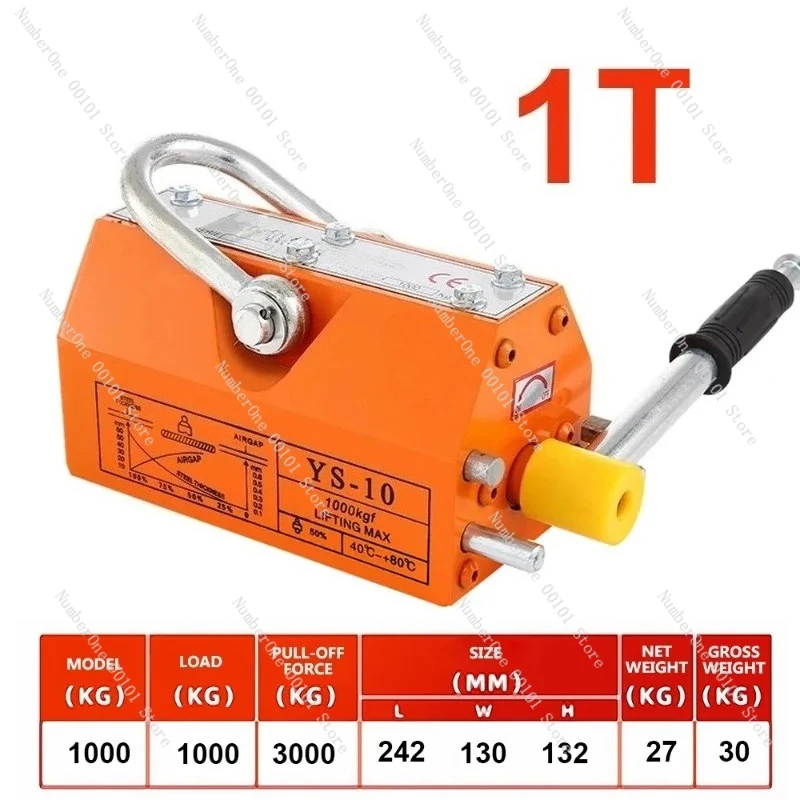 Permanent Magnet Lifter, 600KG 2T 3T Heavy-Duty Magnetic Suction Cup for Crane Magnetic Lifting