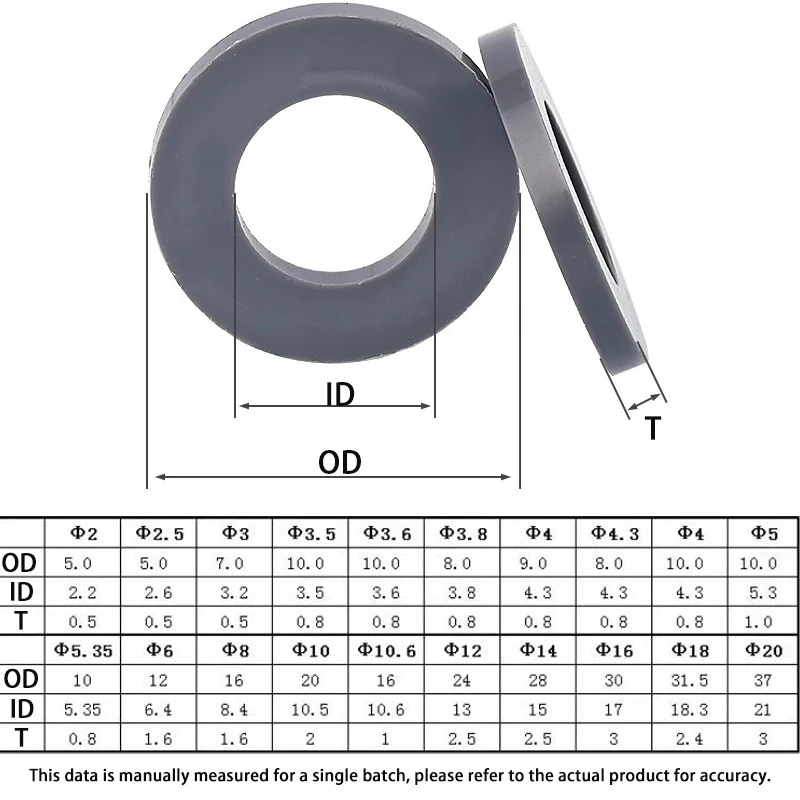 PVC Flat Washer 3mm-20mm Gray Plastic Insulating Gasket Acid & Alkali Resistant Corrosion-Proof Washer Flat Pad for Bolt Screw