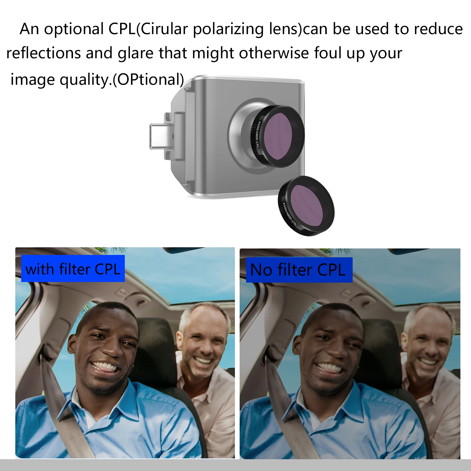 for AZDOME Interior Cam HD CPL Filter