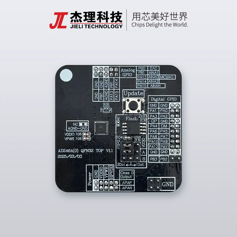 Technology AD24N Series Development Board