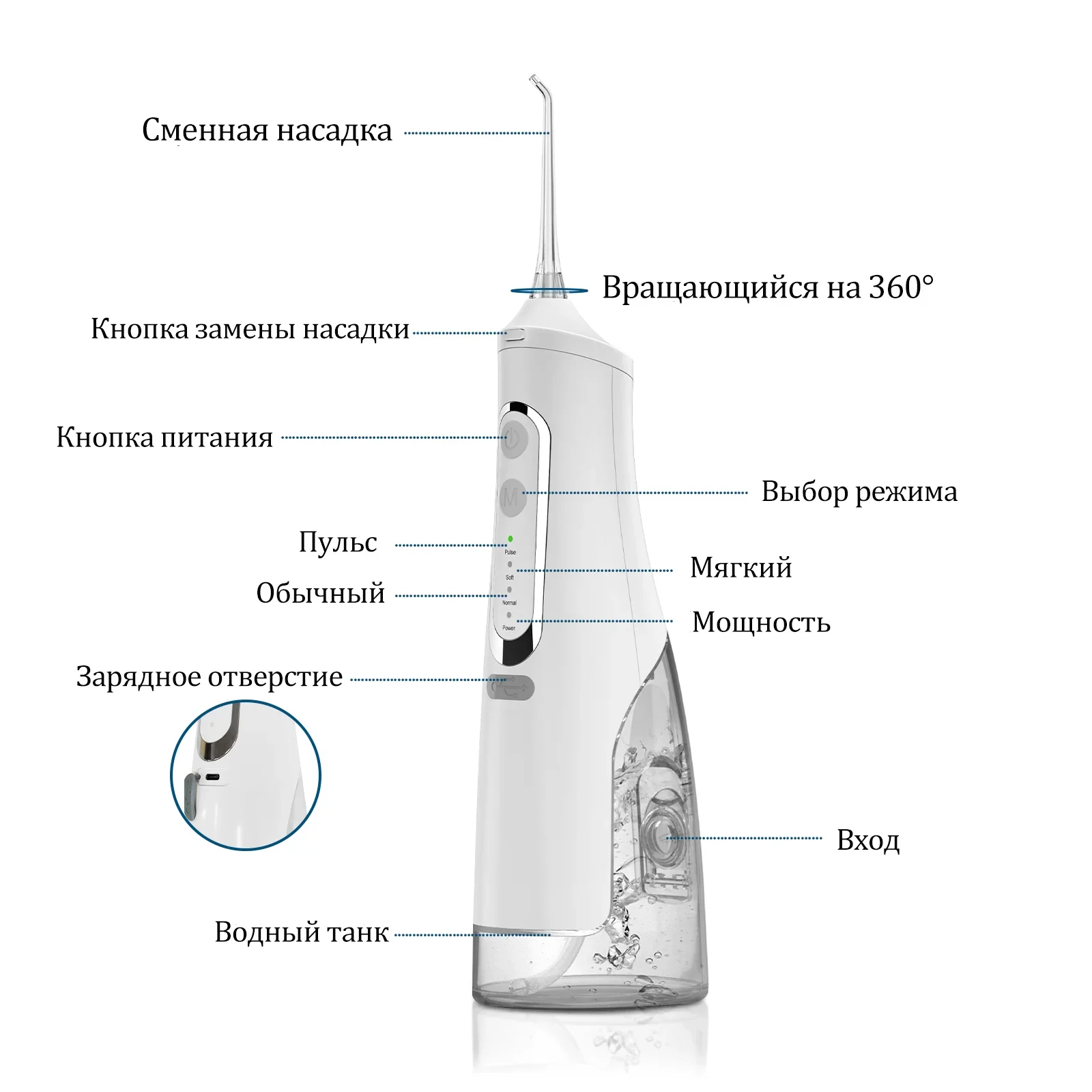 Irrigateur buccal, Jet d'eau dentaire Portable, Rechargeable par USB, réservoir d'eau de 310ML, étanche IPX7, nettoyeur de dents, voyage