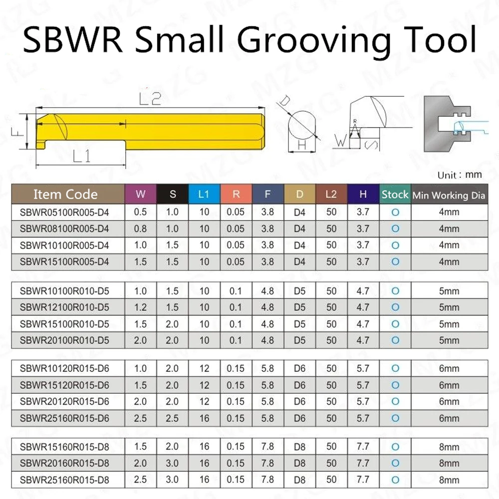 8mm 6mm 4mm SBWR D8 D6 CNC Lathe Small Hole Groove Turning MachiningCarbide Tungsten Steel Boring Grooving Tool