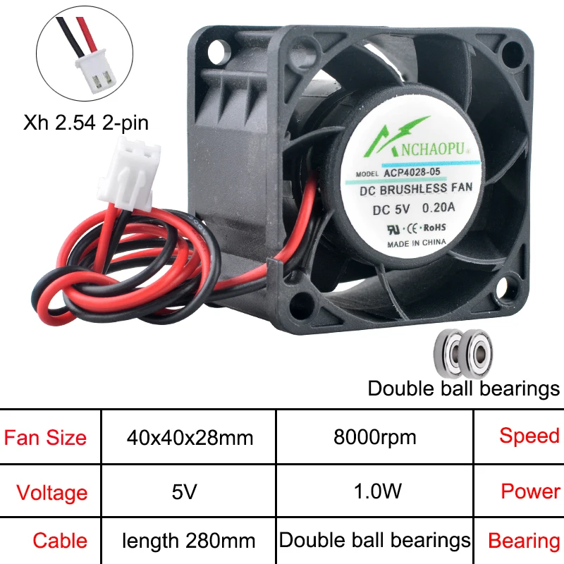 ACP4028 4cm 40mm wentylator osiowy 40x40x28mm wentylator chłodzący DC5V/12V/24V 2Pin dla 1U 2U Power komputer sterujący przemysłowy — zdjęcie produktu 4
