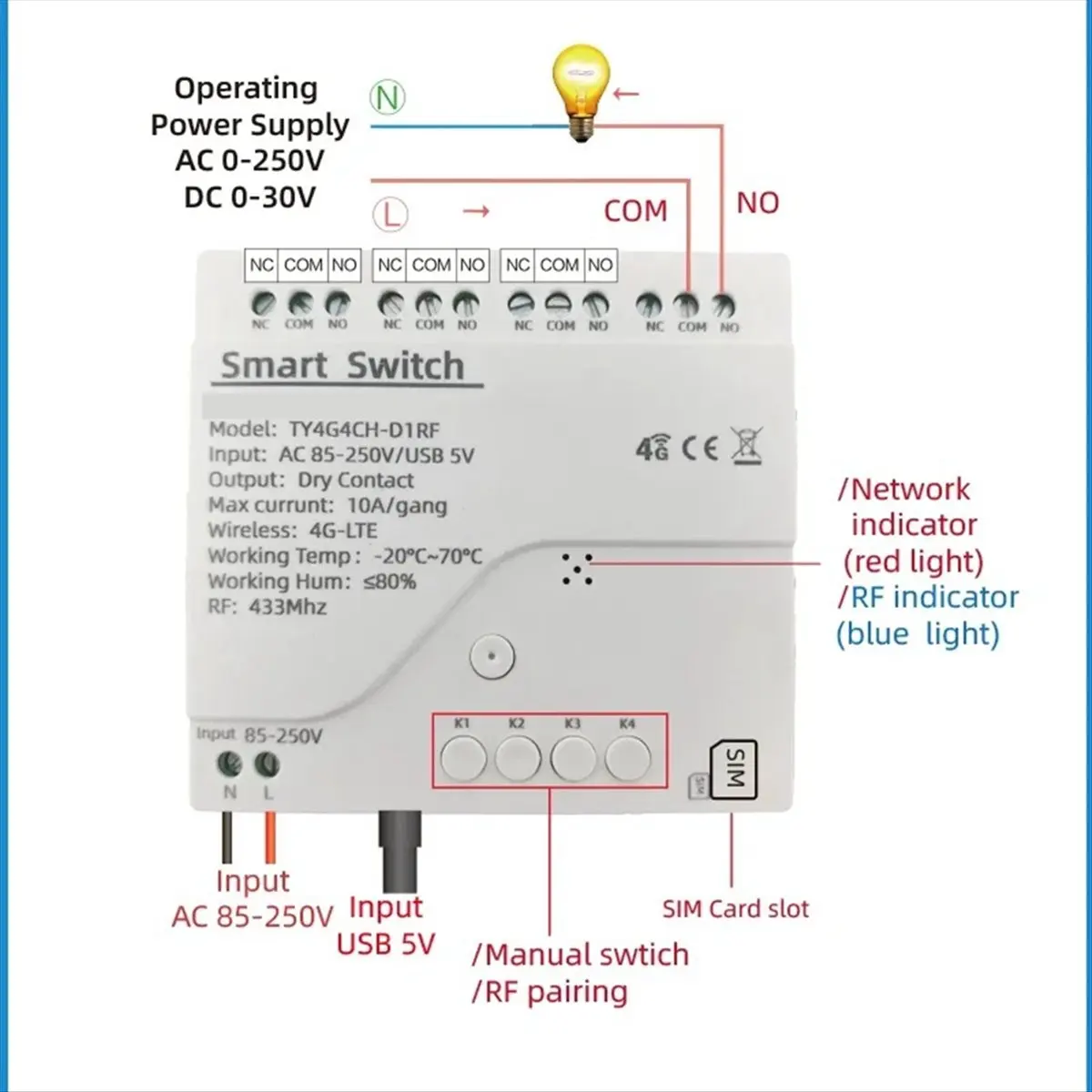 (AIMA) Tuya Smart Switch 4G LTE Relay with RF 433Mhz Smart GSM Switch APP Wireless Control 4G 4CH Remove Controller AC 85-250V