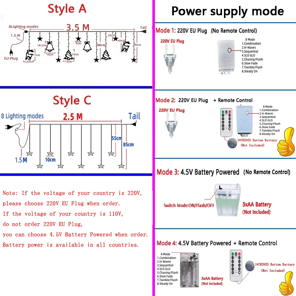 Christmas Decoration String Garland Curtain LED Fairy Lights For Holiday Home Xmas Tree 2025 Navidad Gift 2026 New Year Decor