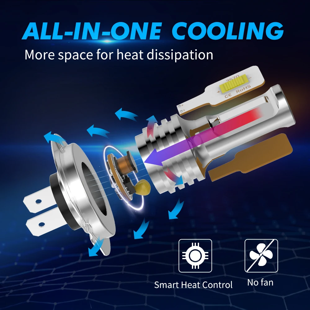 BEVINSEE 2 قطعة H7 موتو المصابيح الأمامية الهالوجين حجم التوصيل والتشغيل مروحة دراجة نارية الجبهة أضواء 6000K الأبيض لسيارات BMW S1000XR CBR500R