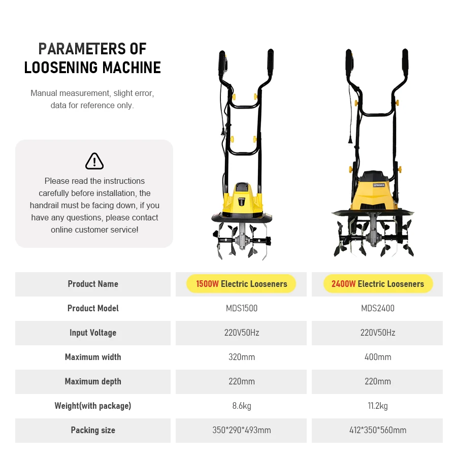 Thumbnail 2 - #11 Compare Power Tillers Before You Buy