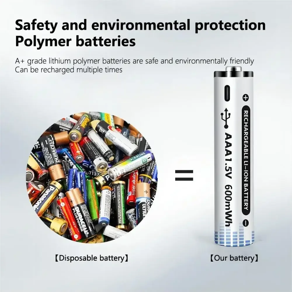 AA AAA 1,5 V wiederaufladbarer Lithium-Akku mit echter 2200 mWh 600 mWh hoher Kapazität, USB-C, direkte Schnellladung für Mikrofon-Spielzeug-Taschenlampe