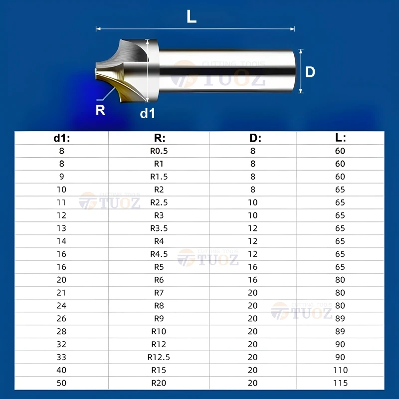 TUOZ HSS Corner Rounding End Mill R Angle Fillet Radius Quarter Circle Cutter R1 R1.5 R2 R3 R4 R5 R6 R8 R20 Milling Machine Tool