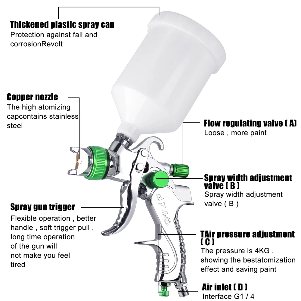 Professional Gravitational Spraying Tool Set 1.4/1.7/2.0mm Nozzles Automotive Paint Sprayer with 600cc10pcs Coating Filter Paper