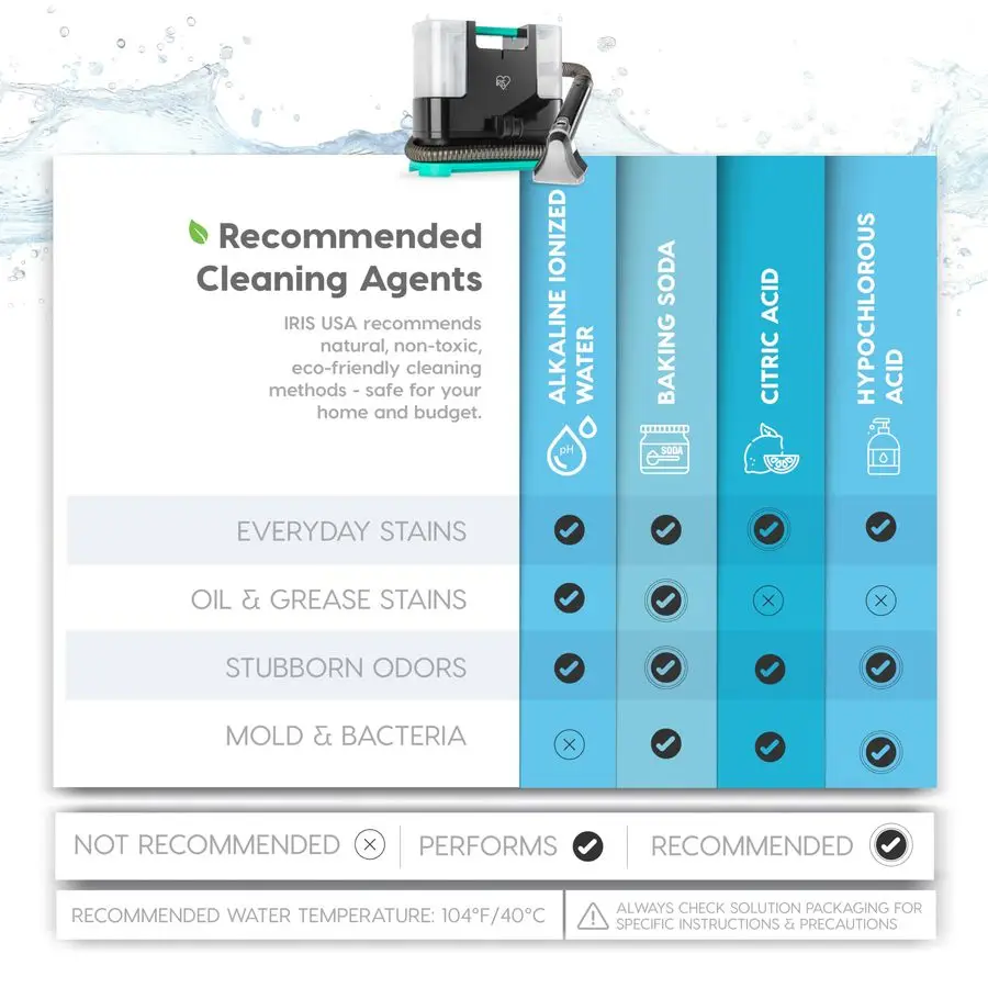 Macchina per la pulizia delle macchie dei tappeti 110 V con spruzzo automatico per tappeti a pelo basso, divani, tappezzerie, dettagli auto, tappeti berberi poco profondi