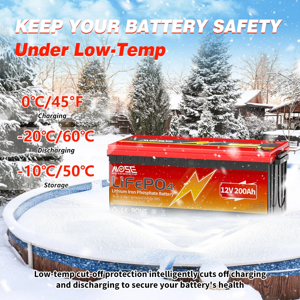 MOSEWORTH 12V 200Ah LiFePO4 Lithium Battery 2560Wh Built-in 200A BMS 10000+ Cycles 10-Year Lifespan Rechargeable RV Solar Camper