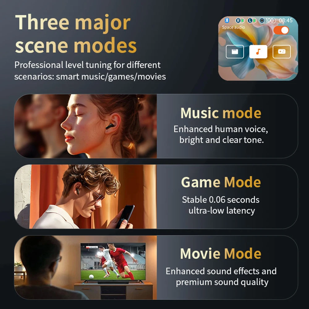 2026 НОВЫЕ профессиональные наушники ANC AI-переводчик 100 языков 40 часов воспроизведения одно касание сенсорное управление флагманское шумоподавление