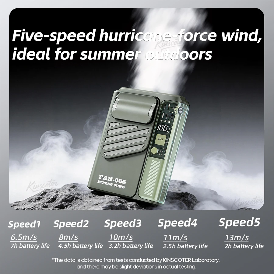 Thumbnail 4 - #52 Latest Wearable Neck Fans Offers