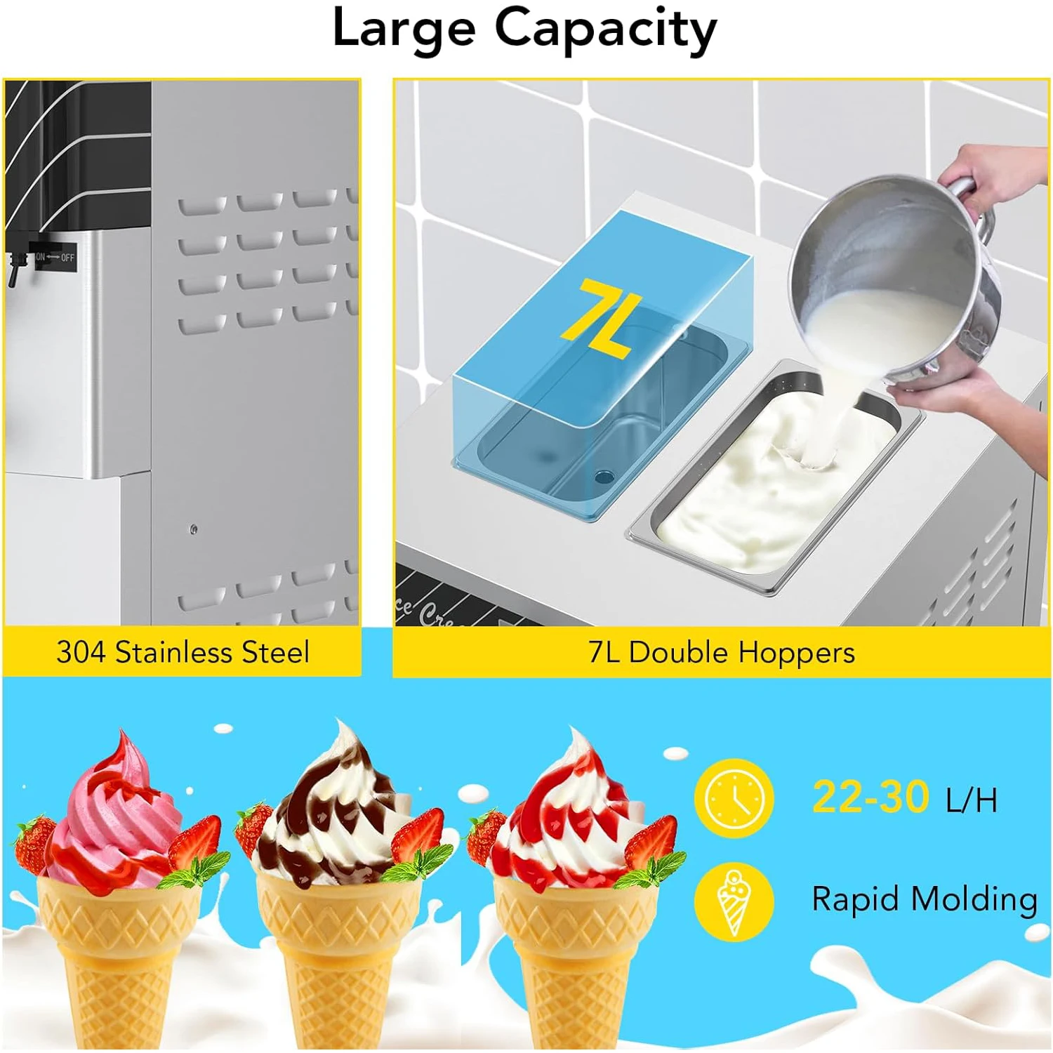 Commercial Soft Ice Cream Machine 3 Flavors 5.8 to 7.9Gallon Per Hour At Night Auto Clean Lcd Panel 2450W Powerful Compressor