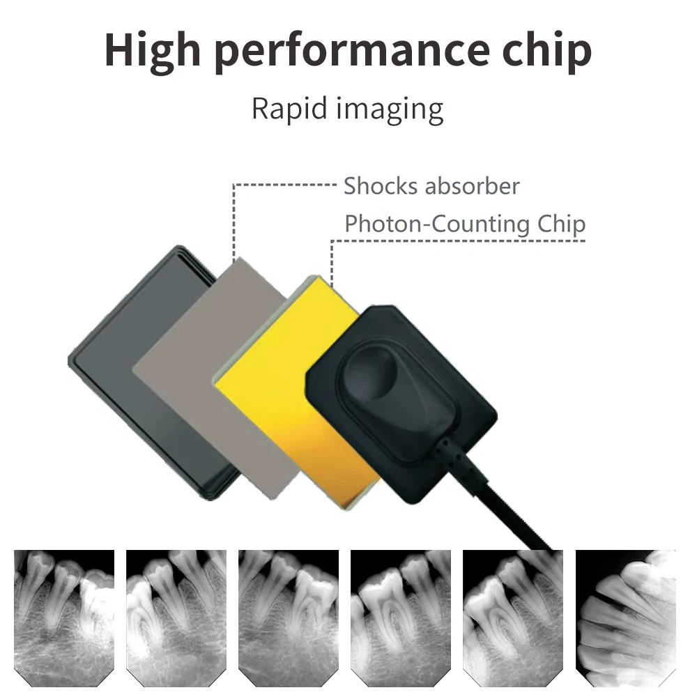 Sinohero Veterinary Dental X-ray Sensor Compatible with various dental X-ray machines