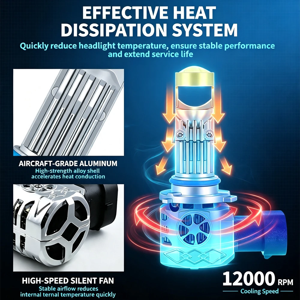 2Pcs H7 H11 9005 9006 HB3 HB4 Bi LED Projector Lens Headlight Bulb Turbo Lamps 8000000LM 4500W Car LED Lights 6500K Plug & Play