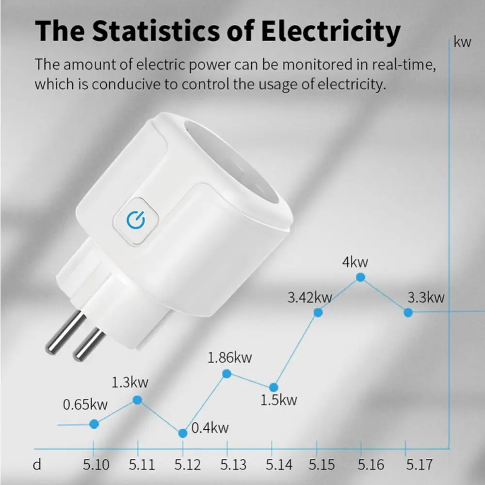 Tuya Zigbee Smart Plug 20A/16A EU Smart Socket With Power Monitoring Timing Function Voice Control Via Alexa Google Home Yandex